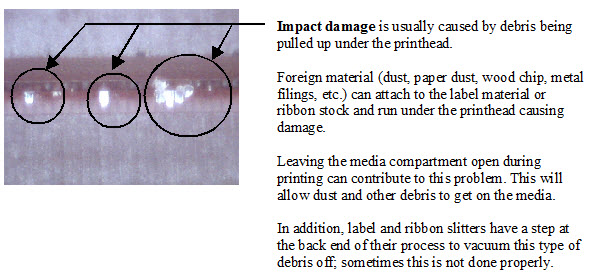 impact damage