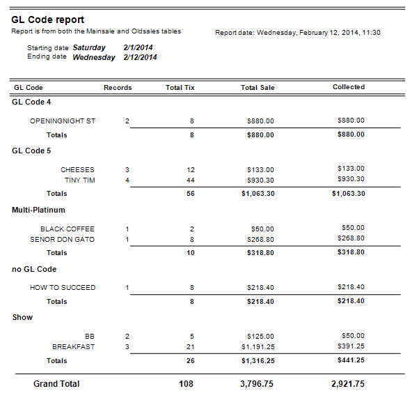 gl code report | Center Stage Software Help Desk