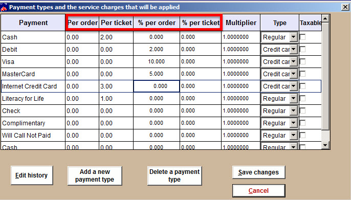 service charges assignment